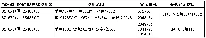 沙巴(中国)网站有限公司官网