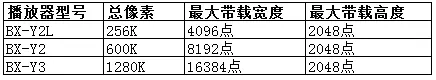 201810121004195792 沙巴(中国)网站有限公司官网
