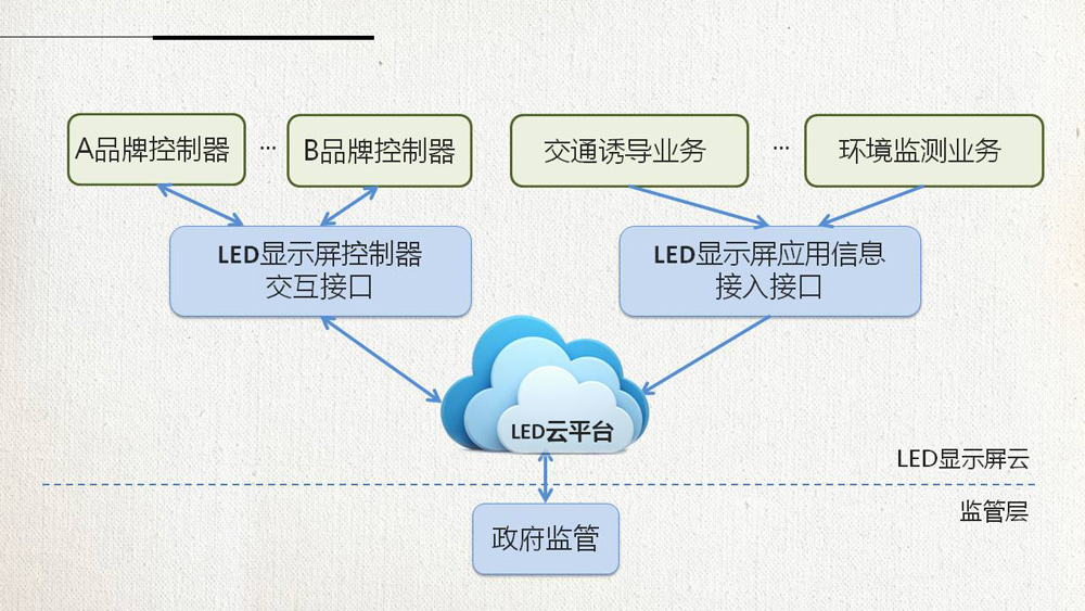 201810261554244701 沙巴(中国)网站有限公司官网