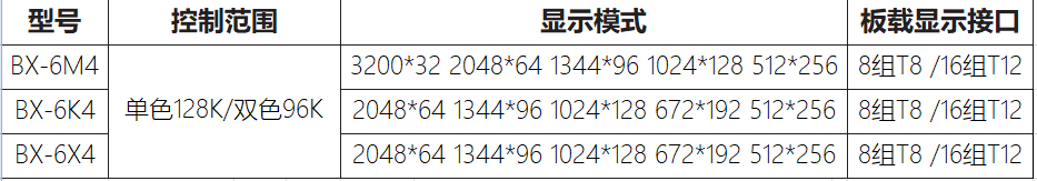 202005081339595592 沙巴(中国)网站有限公司官网