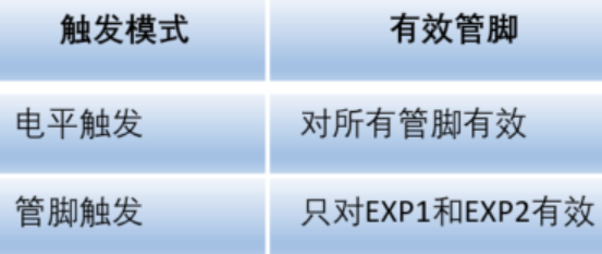 202102231544518254 沙巴(中国)网站有限公司官网