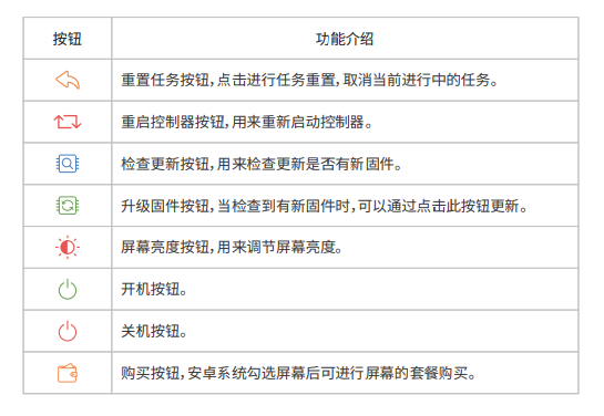 202103081326266893 沙巴(中国)网站有限公司官网