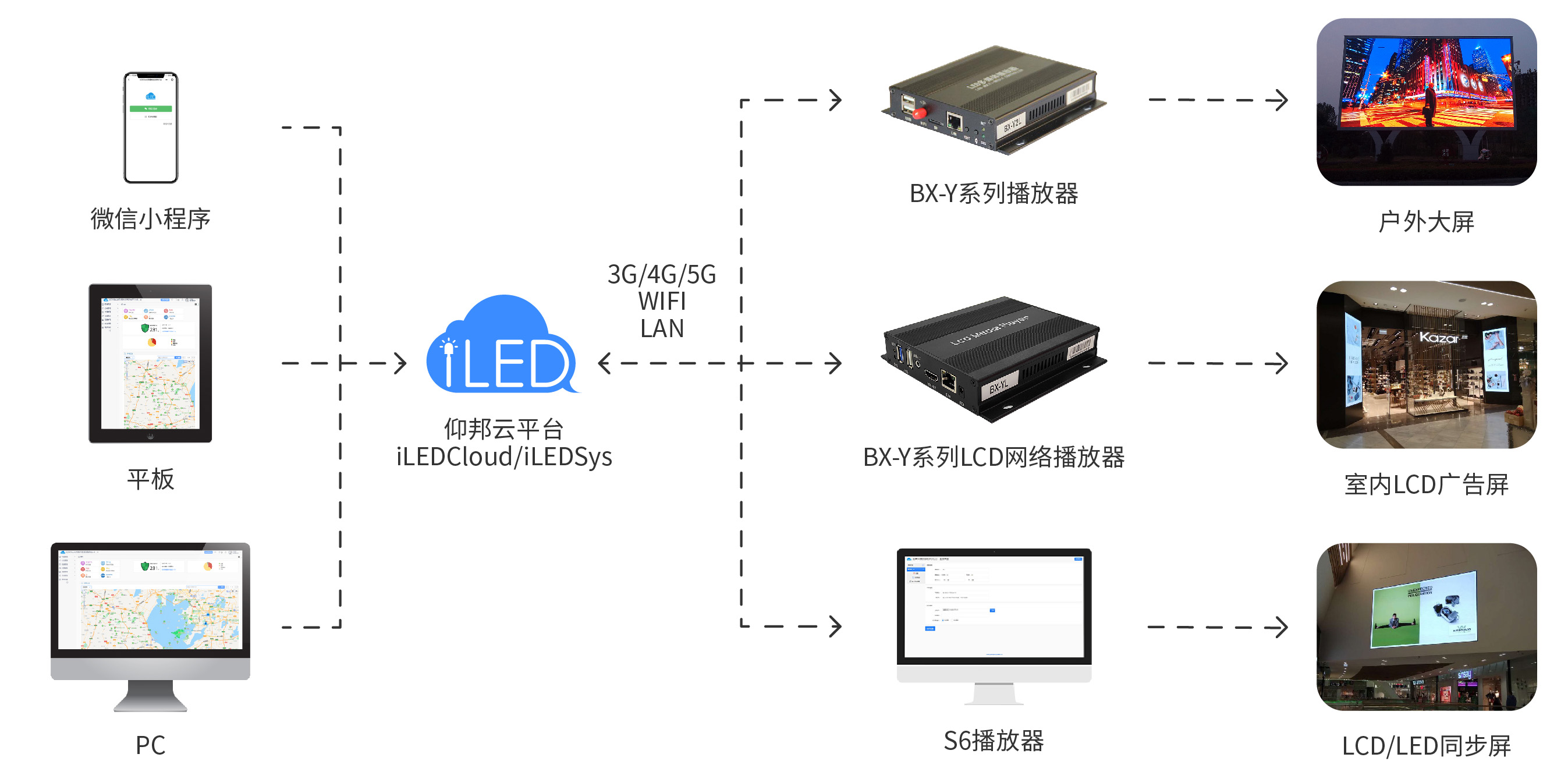 沙巴(中国)网站有限公司官网