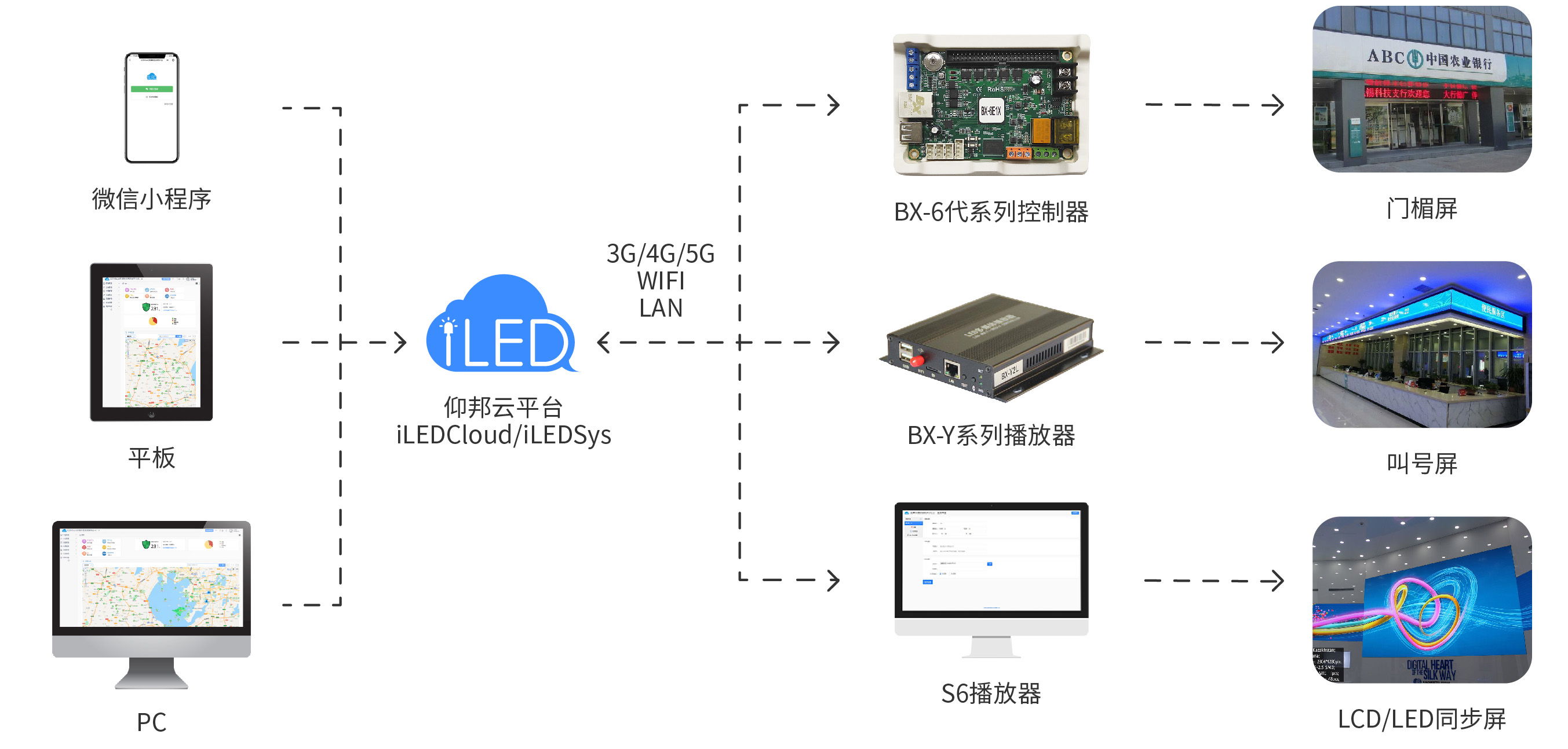 沙巴(中国)网站有限公司官网