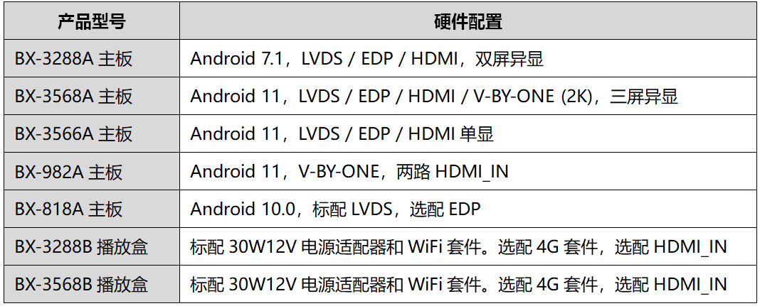 202403251053509575 沙巴(中国)网站有限公司官网
